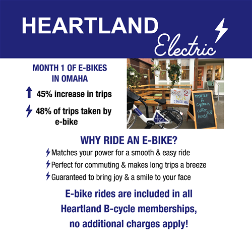 Heartland Electric Update Month 1